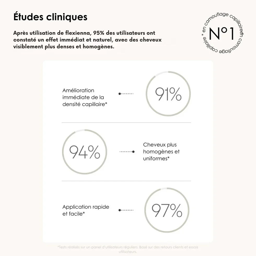 Poudre Capillaire Flexienna™ – Camouflez instantanément les zones sans cheveux