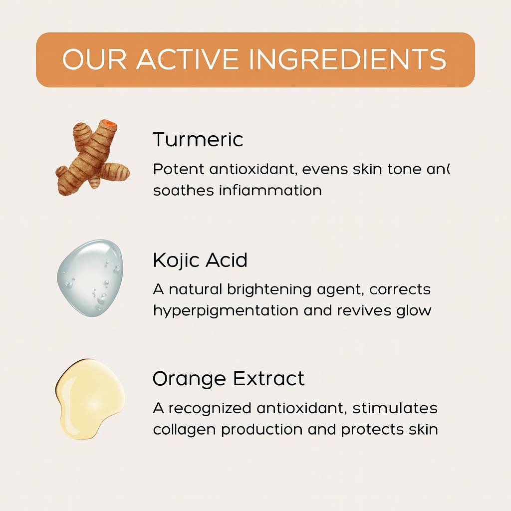 Anti-Blemish Routine